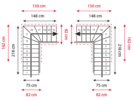 dimensions